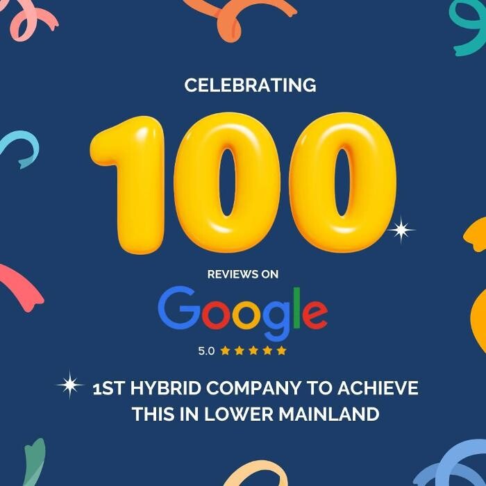 Images iHybrid Battery - Hybrid Batteries Sales and Service