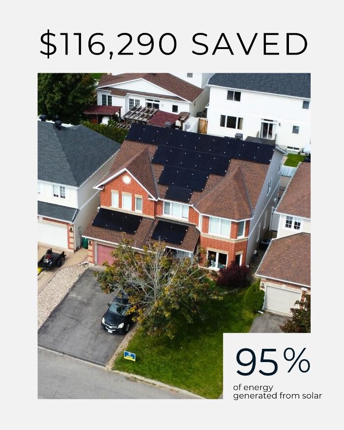 Images CMI Solar | Solar Panel Installation