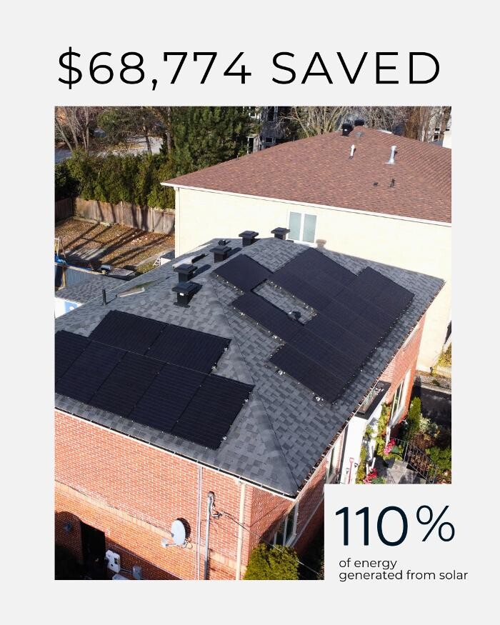 Images CMI Solar | Solar Panel Installation