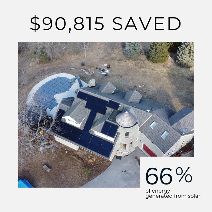 Images CMI Solar | Solar Panel Installation