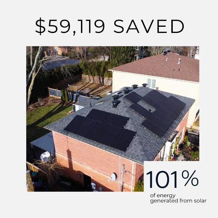 Images CMI Solar | Solar Panel Installation