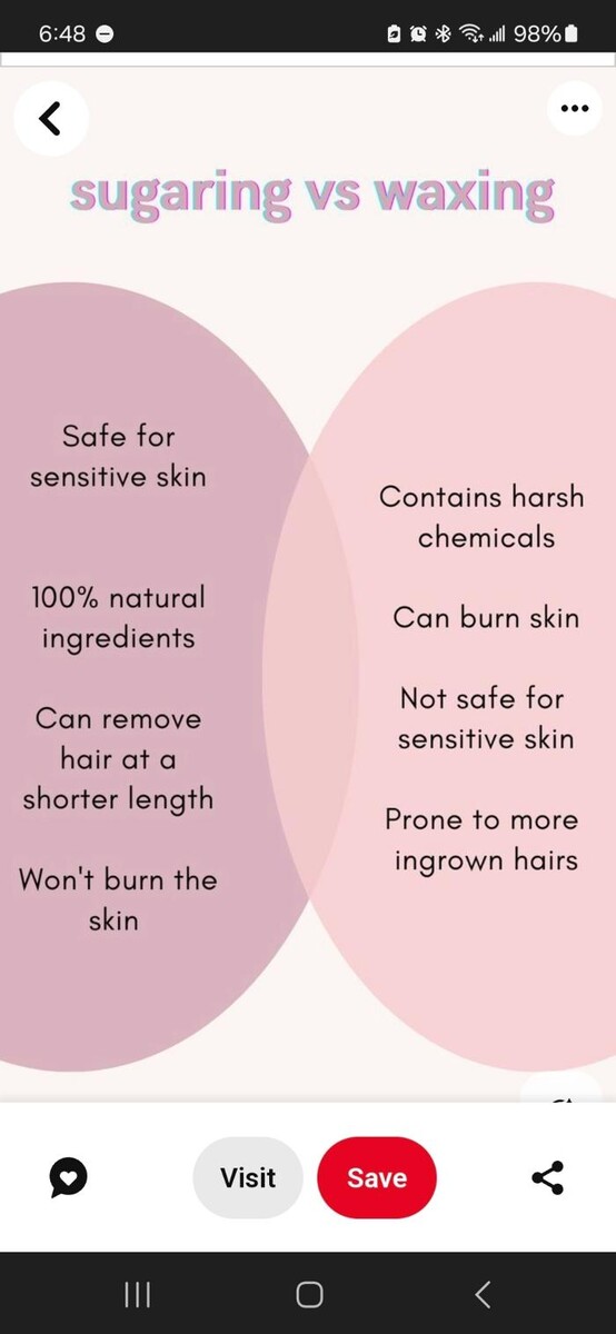 Images Christy's Sugaring and Esthetics