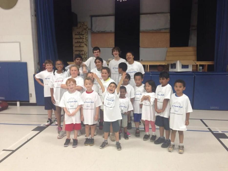 Images All 'bout Ball Sports Youth Group