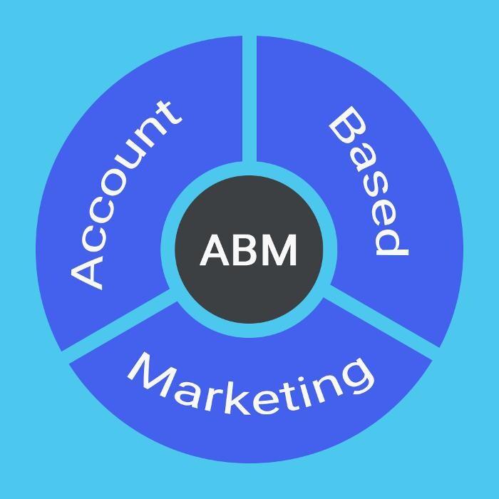 Images Via Marketing