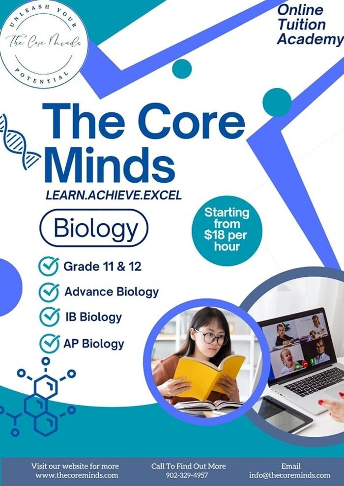 Images The Core Minds