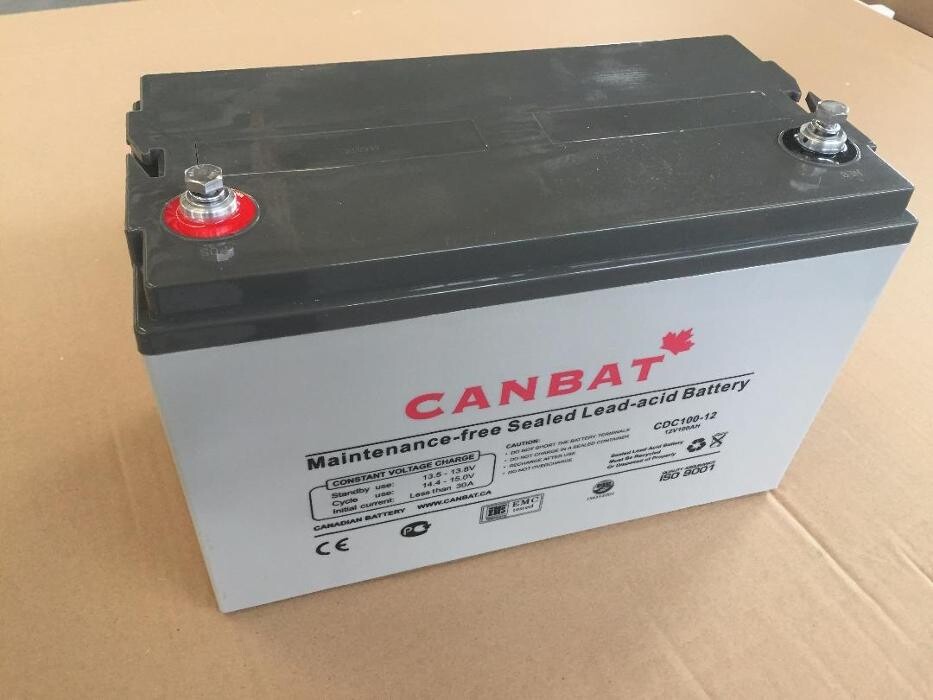 Images Canbat Technologies Inc.