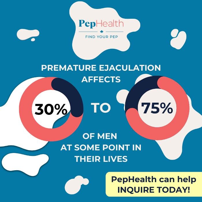 Images PepHealth Canada