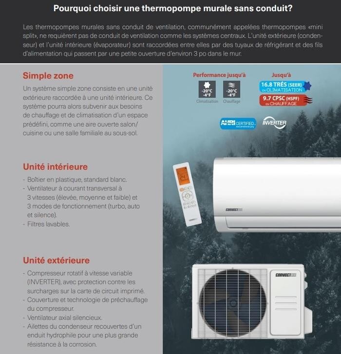 Images Thermopompe SYBK