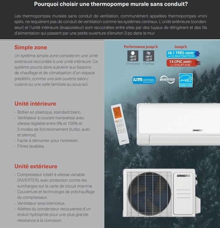 Images Thermopompe SYBK