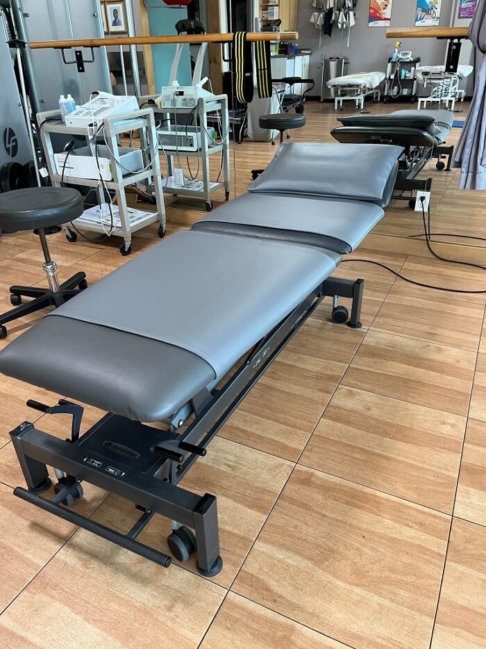 Images Physio Covers