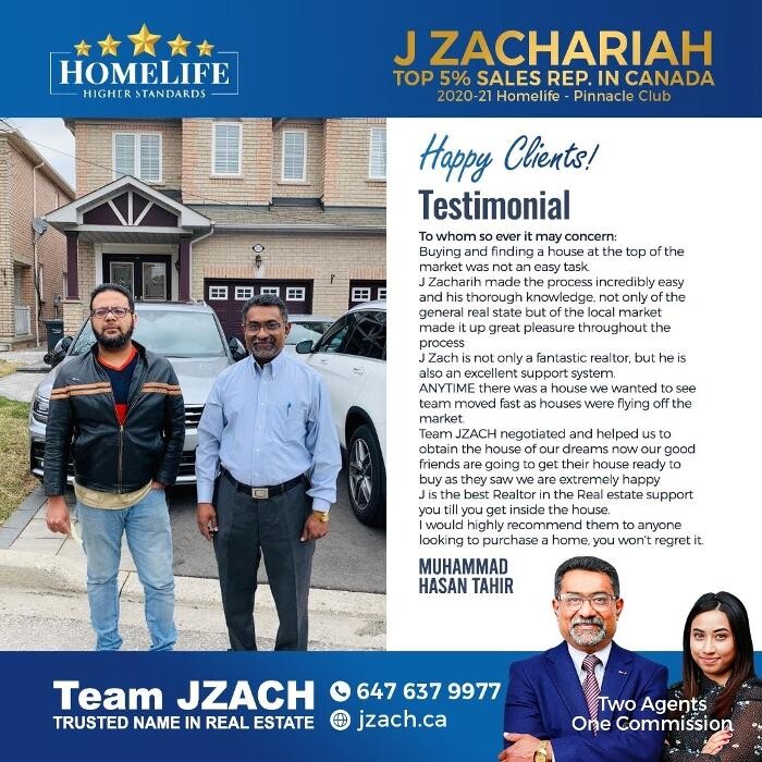 Images Team JZACH (J Zachariah)
