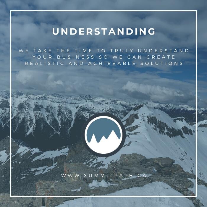 Images SummitPath LLP | Bookkeeping - Accounting - Wealth Planning