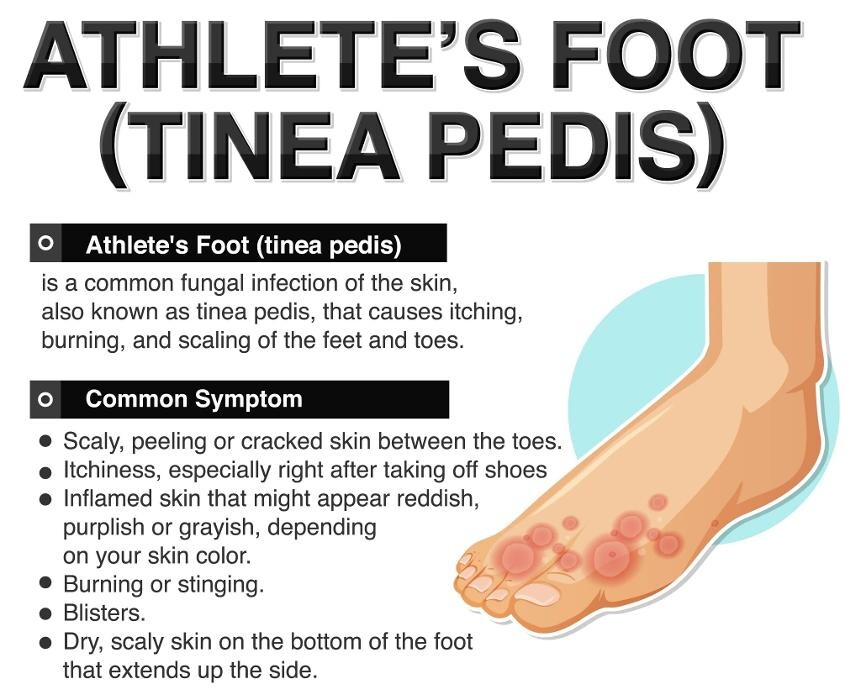 Images Fatema' s Healthy Foot Care Service