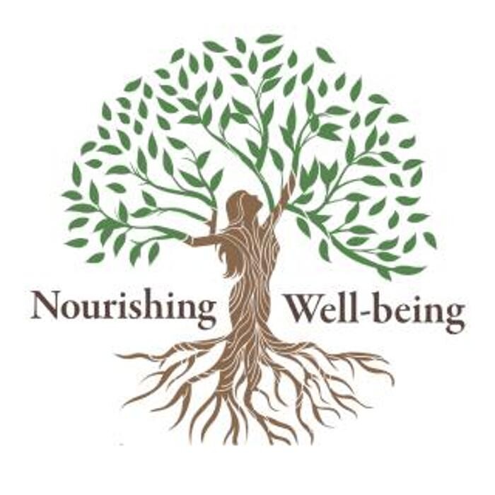Images Nourishing Well-being