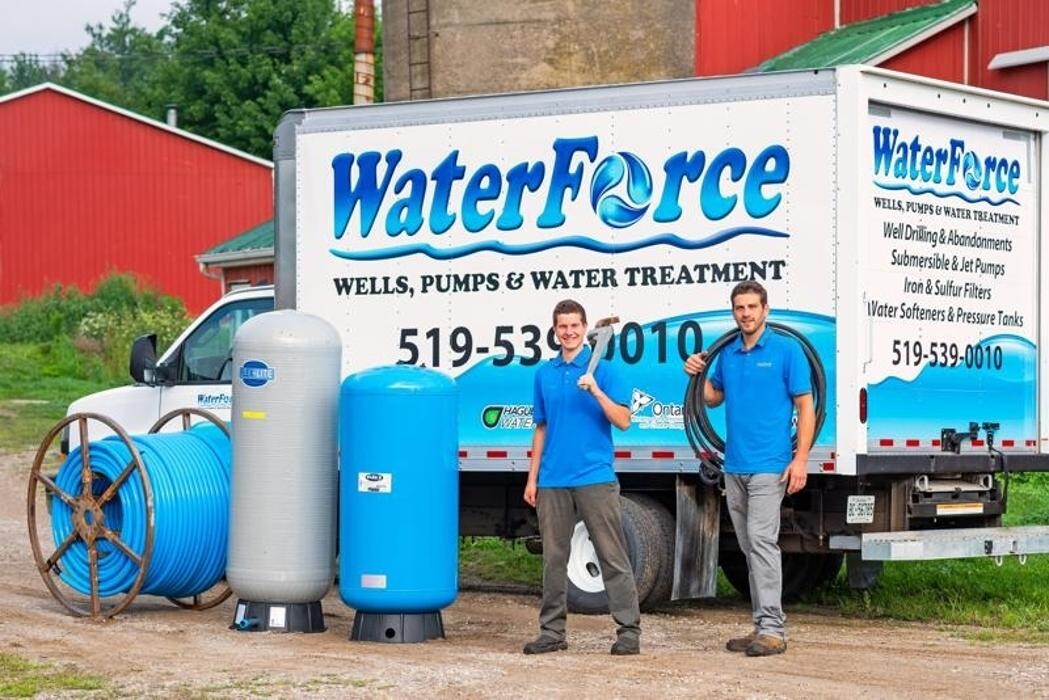 Images WaterForce Inc
