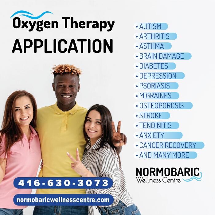 Images Normobaric Wellness Centre - Oxygen Therapy
