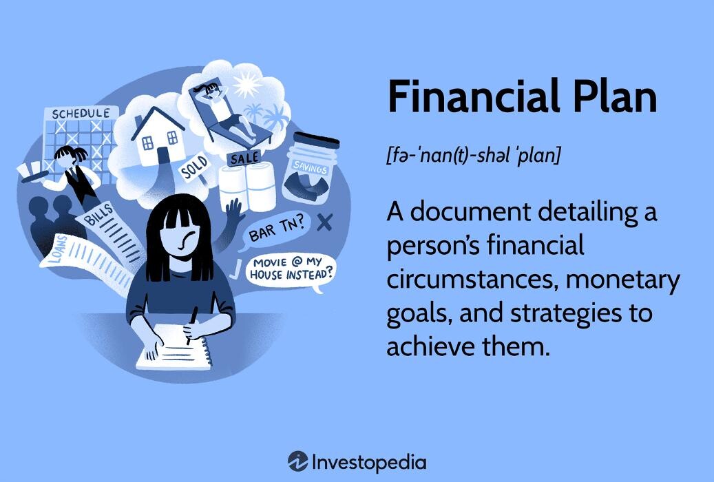 Images Cochran Financial Planning