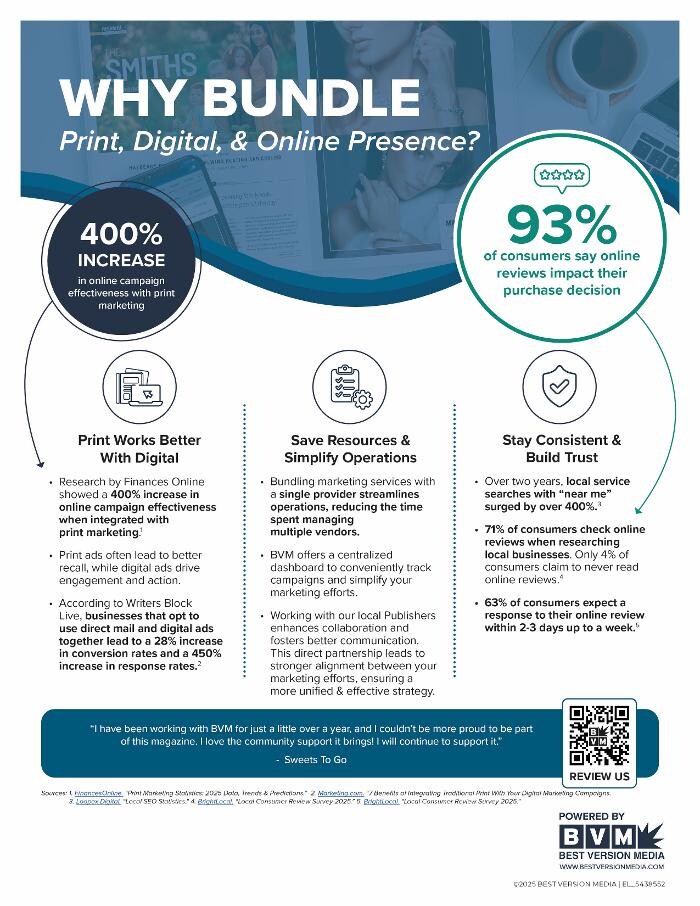 Images Toronto Touchpoint Marketing