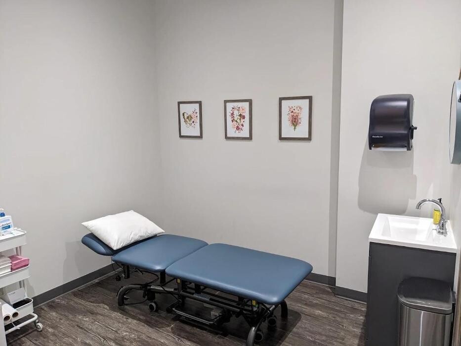 Images Mississauga Pelvic Health