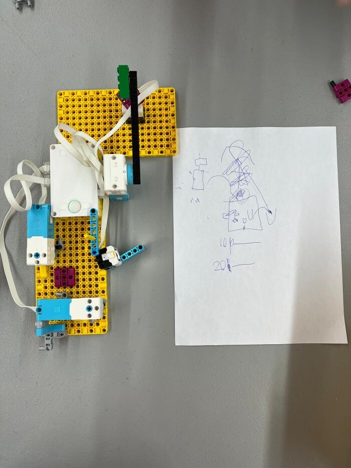 Images Engineering For Kids Of Winnipeg