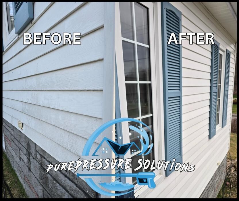 Images PurePressure Solutions