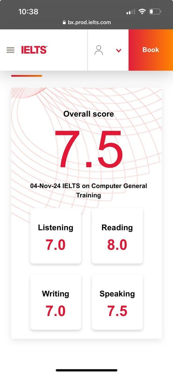 Images Just Ace IELTS