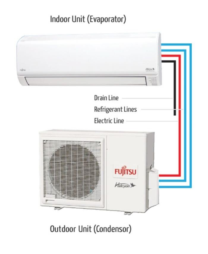 Images Residential Heating and Gas Fitting