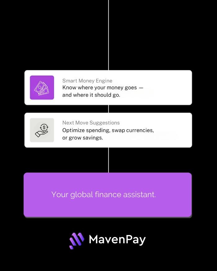 Images Maven Pay Inc.