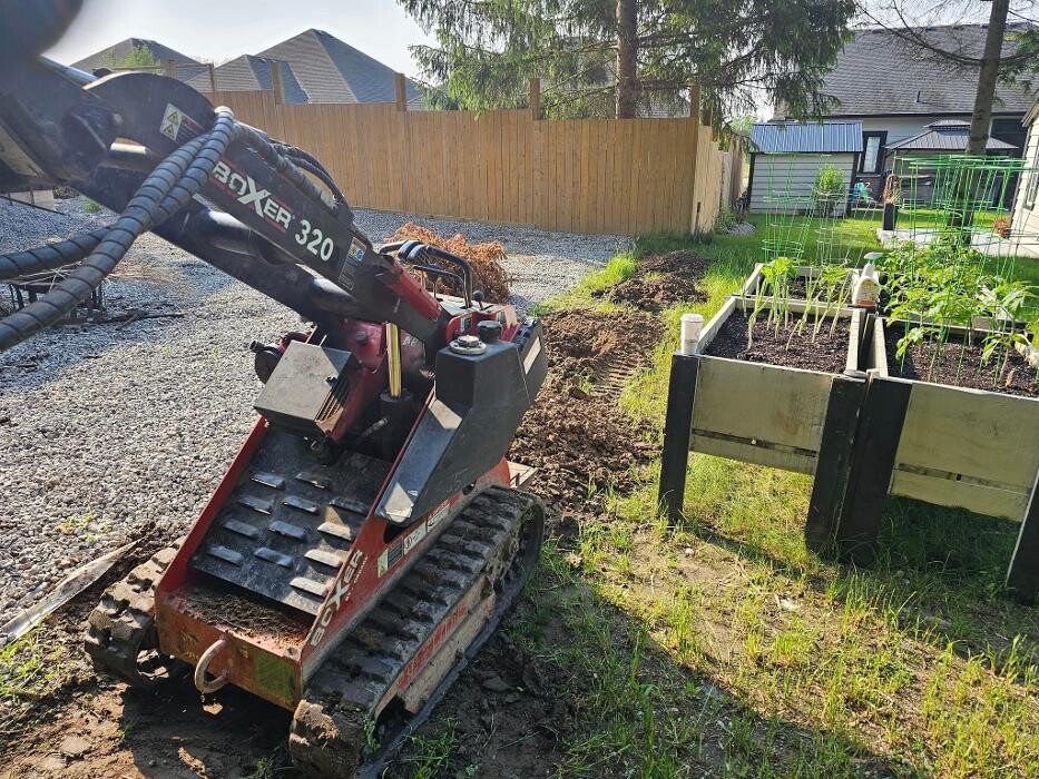 Images Holes Dug Right