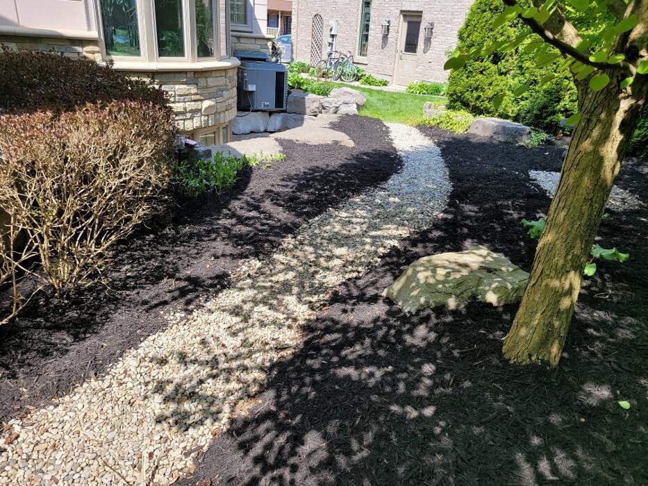 Images Castillo Landscaping