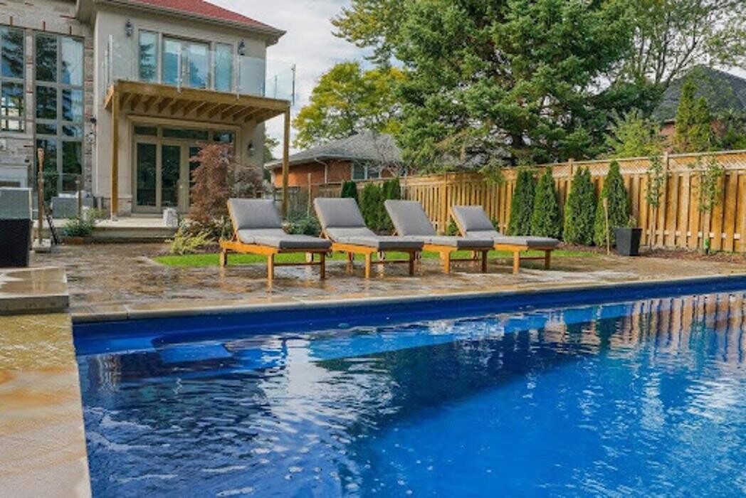 Images Acl pools