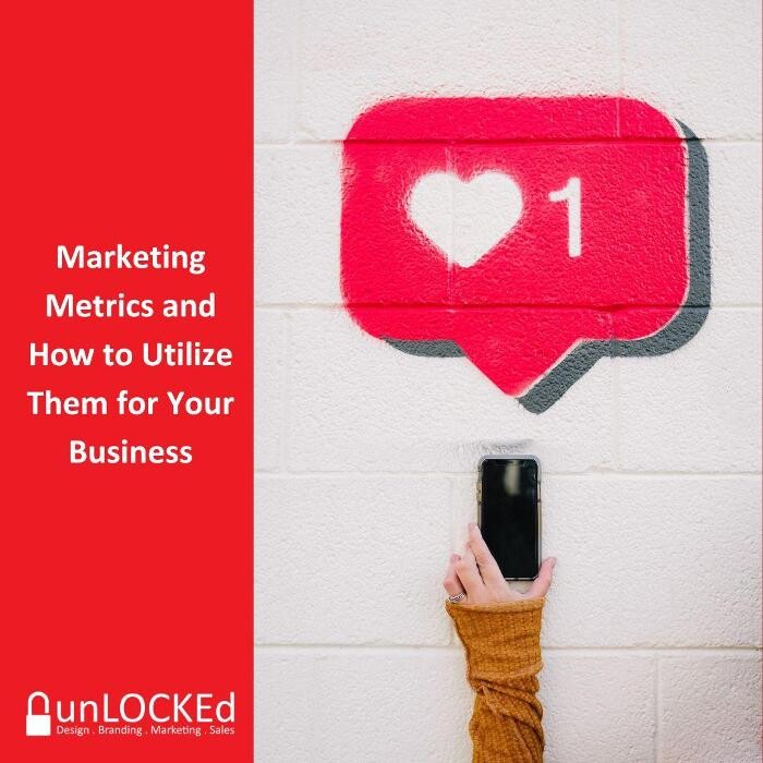 Images unLOCKEd Company