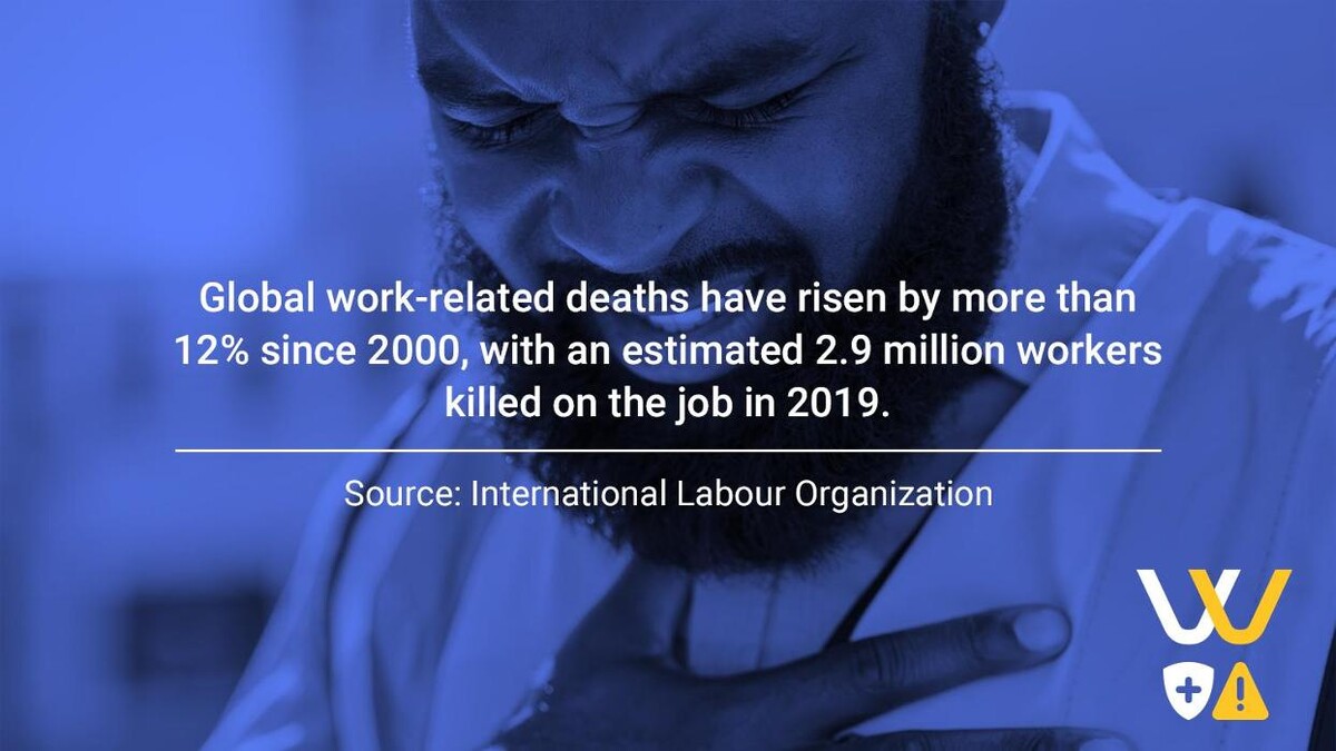 Images Workers Health & Safety Centre