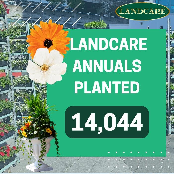 Images Landcare Inc.