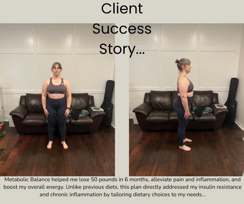 Images Strategic Habits Wellness