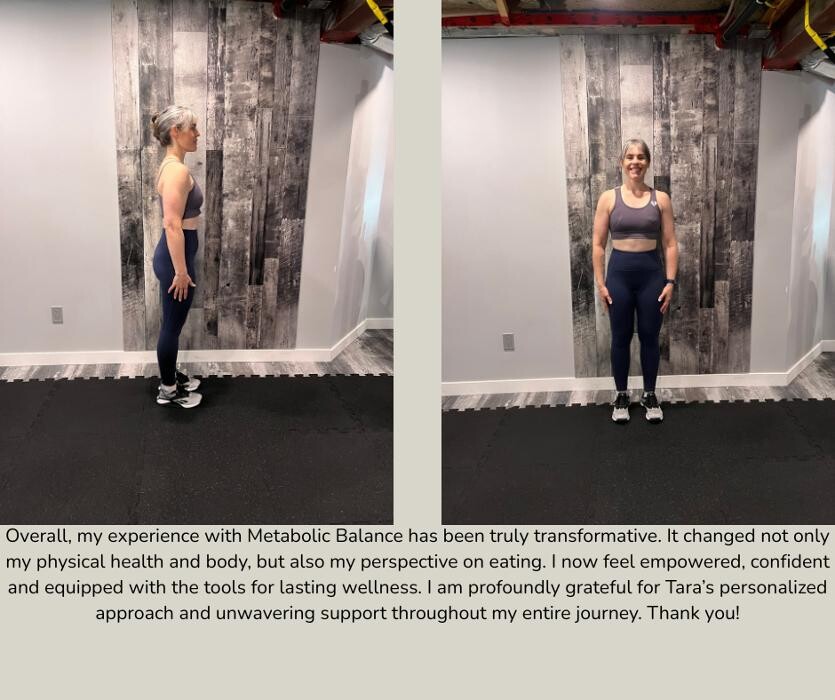 Images Strategic Habits Wellness