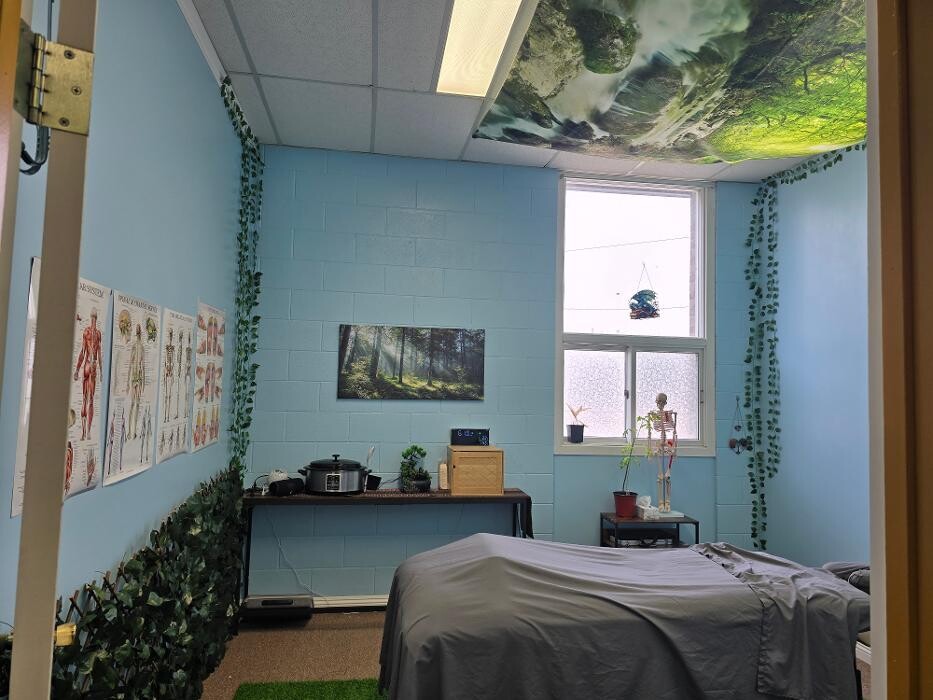 Images Touch Of Fire Massage