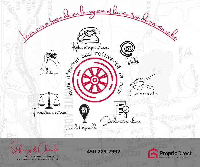 Images Courtier Immobilier Laurentides | Stefany et Charles