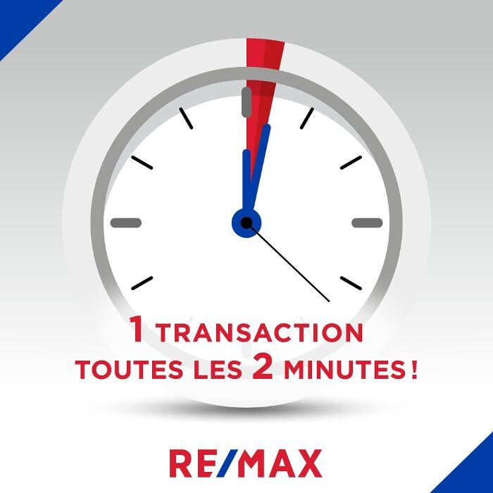Images RE/MAX PRESTIGE