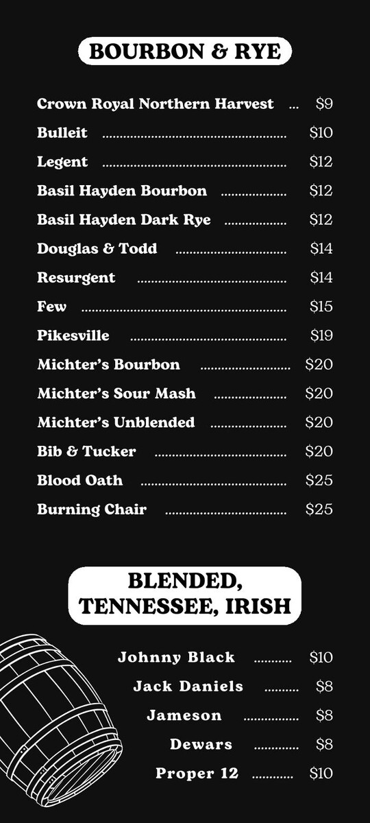 Images Function Bar + Kitchen