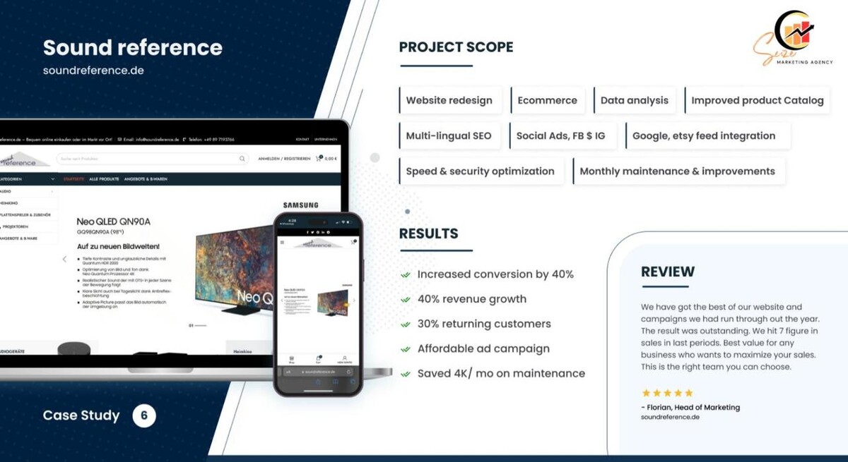 Images Seize Marketing Agency