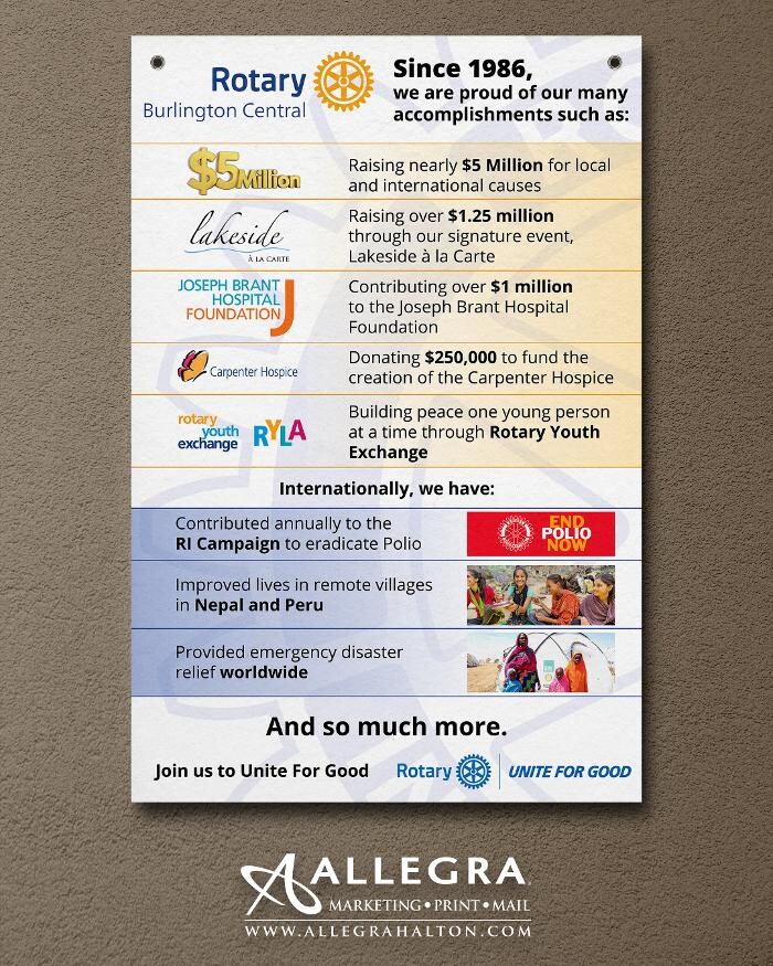 Images Allegra Marketing Print Mail
