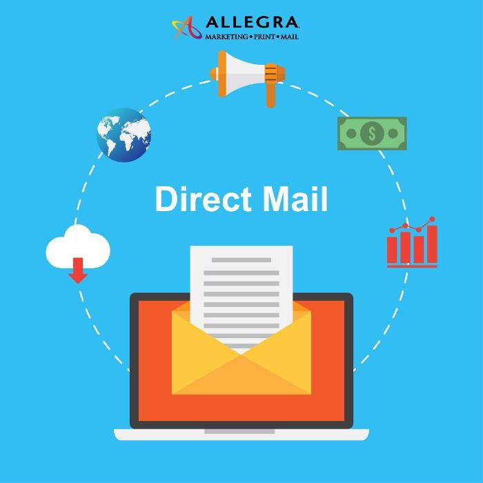 Images Allegra Marketing Print Mail