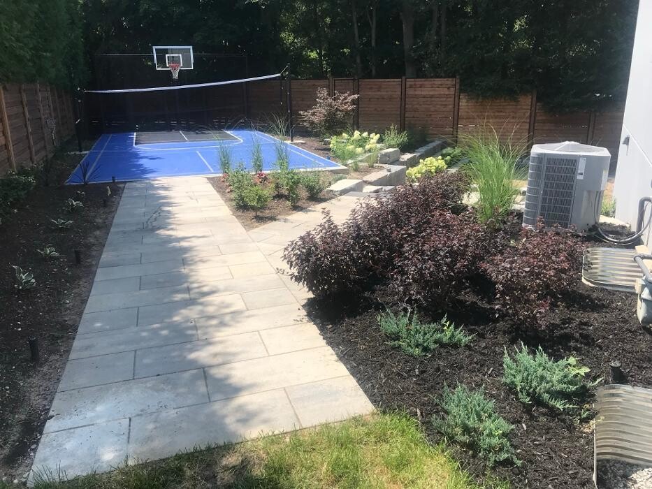 Images Land Treatments