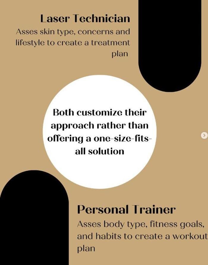 Images Eterna Wellness