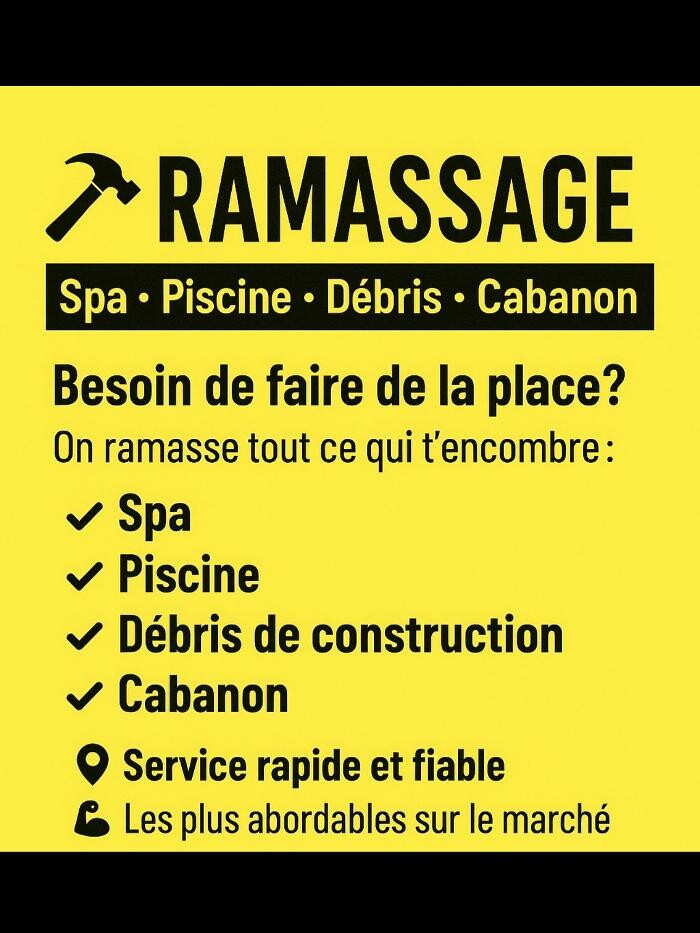 Images L'Homme De La Situation