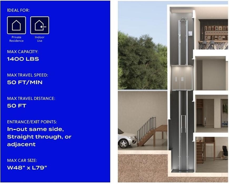 Images Tim Orser's Lift Service