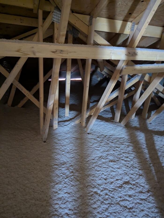 Images Pavy G Company