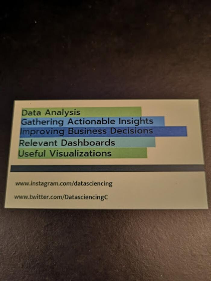 Images Data Sciencing Consultants