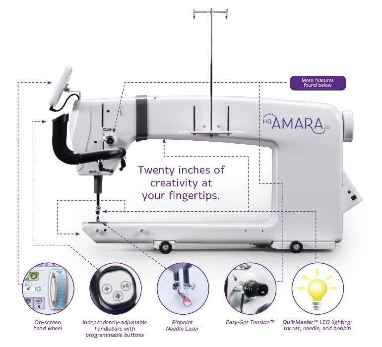 Images KTR Sewing Centre